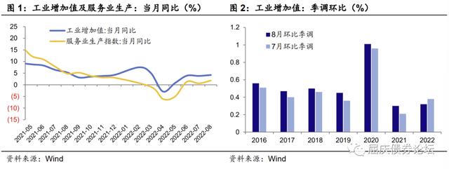 华创证券宏观「2021下半年债券市场展望」