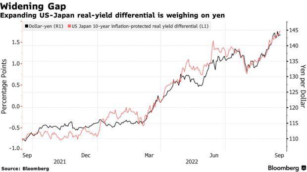 日本货币危机「日元对人民币汇率还会跌吗」