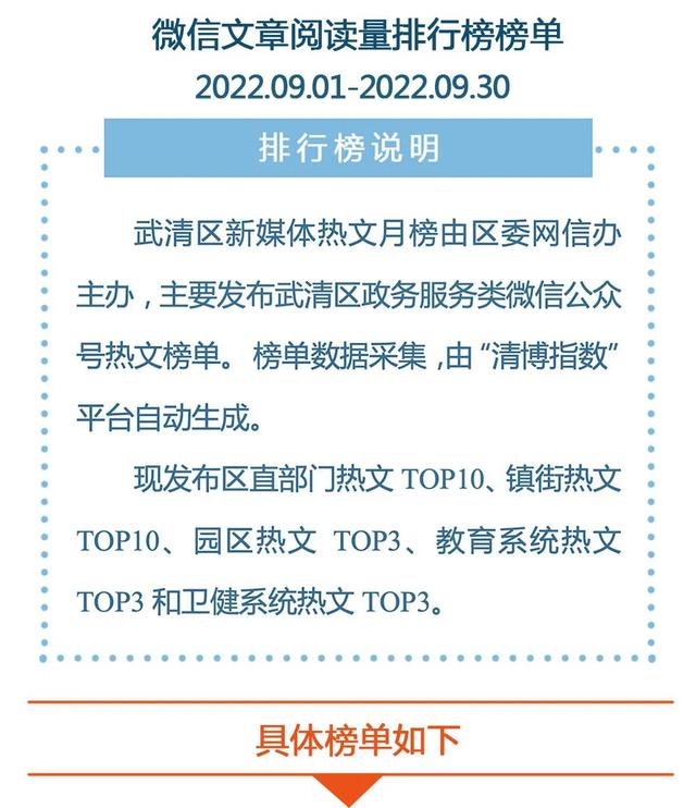 9月熱文 | 武清區新媒體熱文榜單，看這裡就對了！ - 天天要聞
