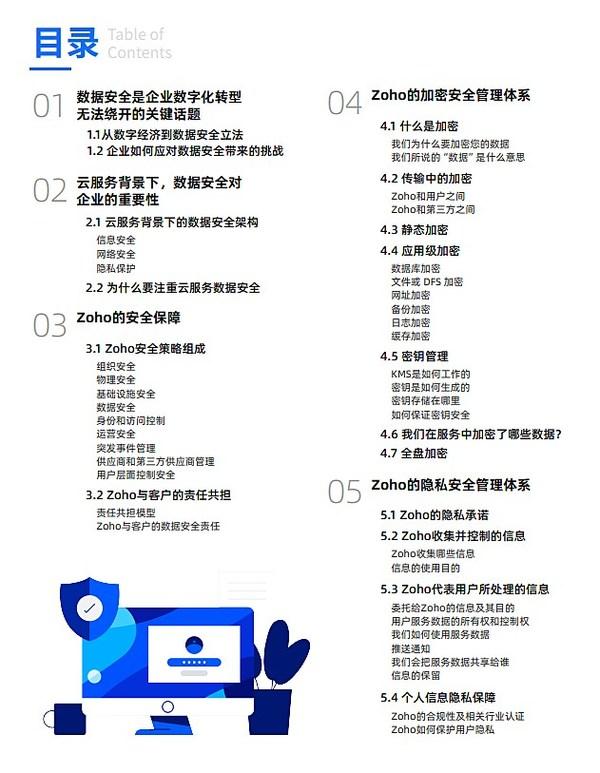 合规先行,Zoho发布《Zoho CRM安全白皮书》