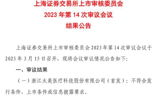 腾讯高瓴软银投资的这家医疗独角兽，科创板IPO失败了