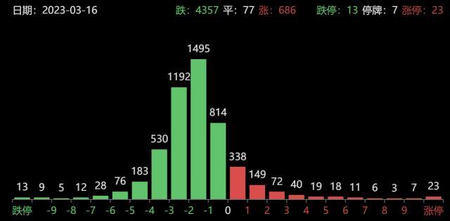 龙虎榜｜德业股份、晶澳科技遭机构“清仓式”砸盘，隐秀路1亿元上车中油资本被发套