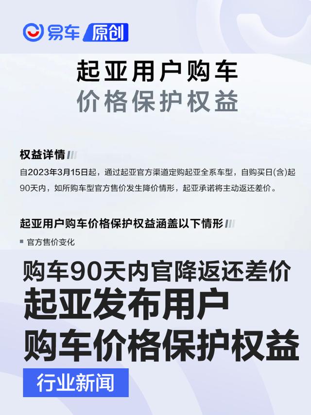 起亚发布用户购车价格保护权益 购车90天内官降返还差价