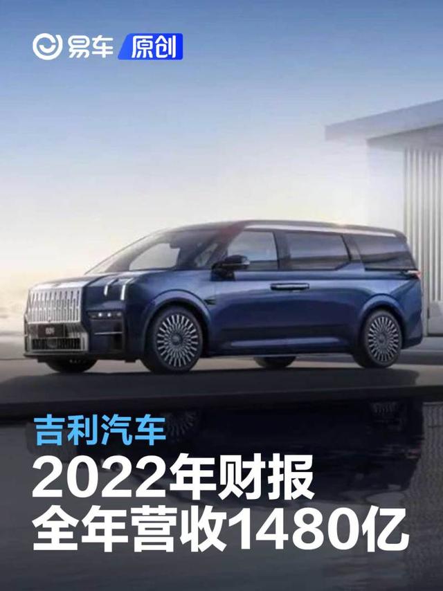 吉利汽车发布2022年财报 全年营收1480亿元