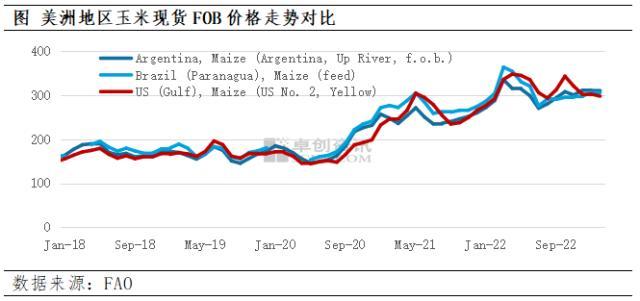 大宗产经：美联储加息25个基点符合预期 美玉米价格优势强化其出口增长预期