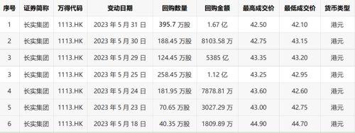 李嘉诚、马化腾，都出手了！(李嘉诚和马化腾什么时候在一起钓鱼)