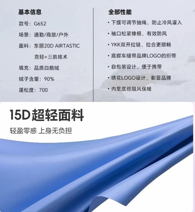 今年最火的羽絨服，勸你別買？ - 