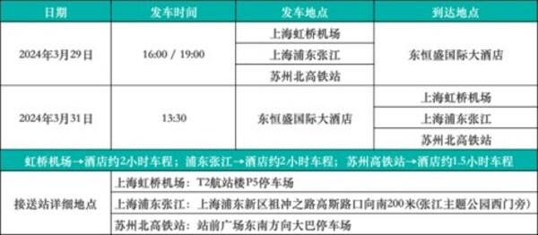 火热报名中 | 大咖领衔，开拓蓝海 三月与您相约魅力海门