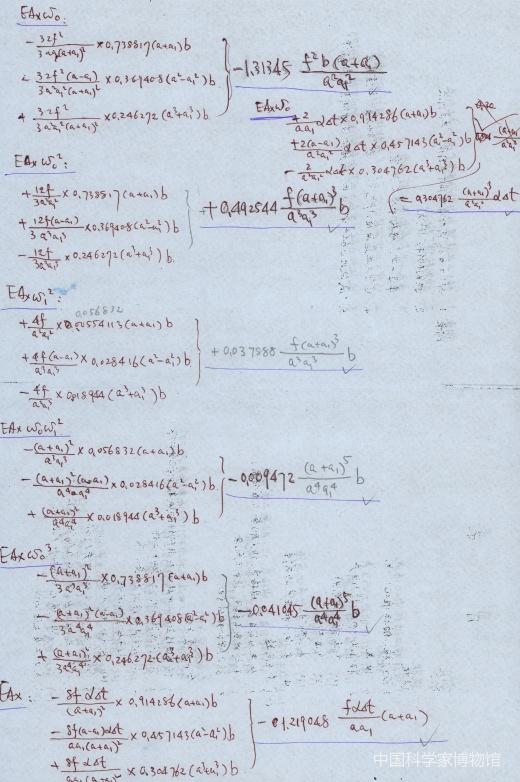 “鳥巢”“天眼”，都與他有關 - 