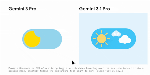 谷歌Gemini最“小”的一次迭代，姚順宇為何高呼“不可阻擋”？ - 