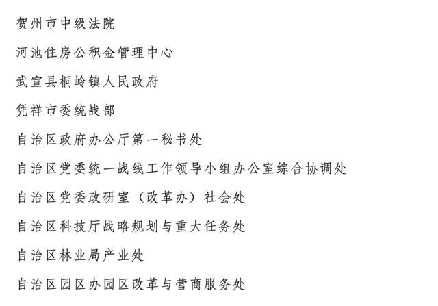 柳州市7人和2集體獲表彰！第五屆全區“人民滿意的公務員（集體）”暨記一等功公務員（集體）名單公布！ - 