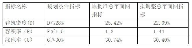 玉林這所學校，規劃有新調整→ - 天天要聞