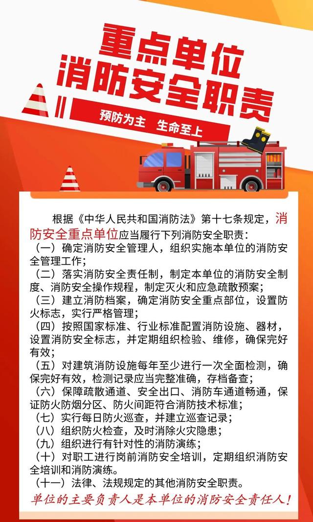 速看！河南省消防安全重點單位界定標準更新 - 