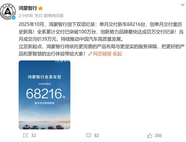 鴻蒙智行：10月交付新車超6.8萬台，創歷史新高！吉利汽車單月銷量超30萬台 - 