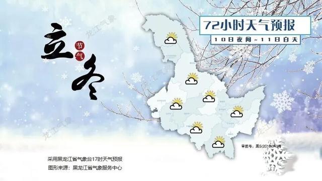 雨夾雪+9級大風！真冷啦！ - 
