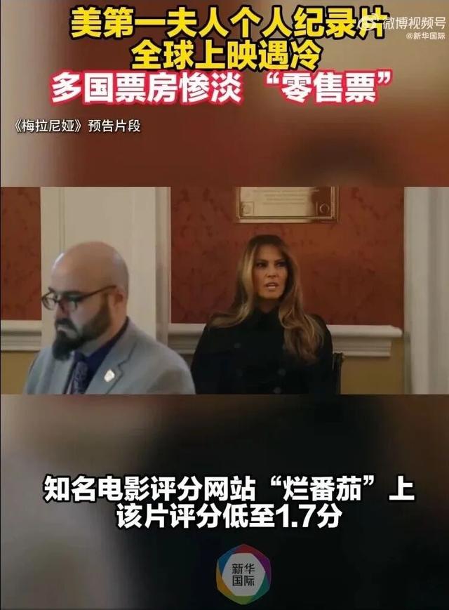 特朗普夫人紀錄片《梅拉尼婭》上映，全球遇冷票房慘淡，“爛番茄”評分低至1.7分 - 