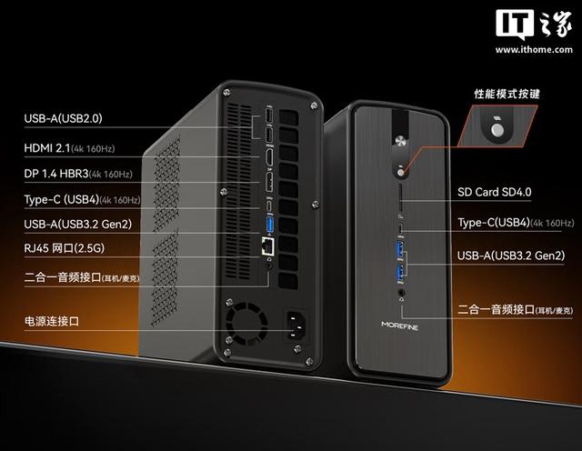 摩方 H1 迷你主機上市：銳龍AI Max+ PRO 395，售 14798 元 - 