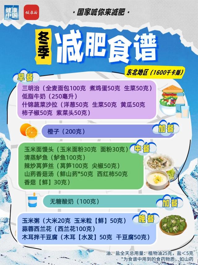 國家出手教減肥！各地區冬季減肥食譜來了 - 