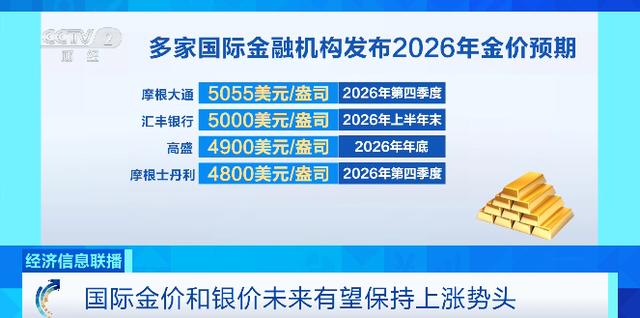 金價、銀價，都爆了！原因是…… - 