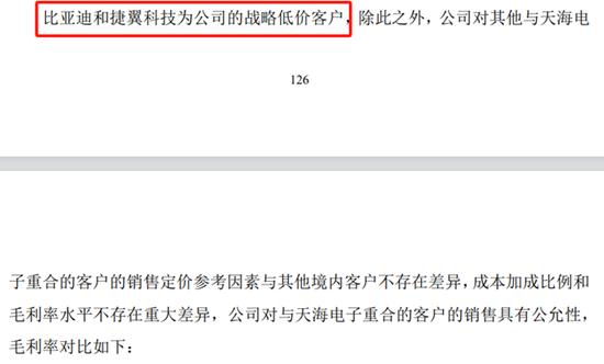海昌智能IPO，比亞迪是“戰略低價客戶”？國金證券保代周劉橋、解明如何看待“豁免披露”合理性？