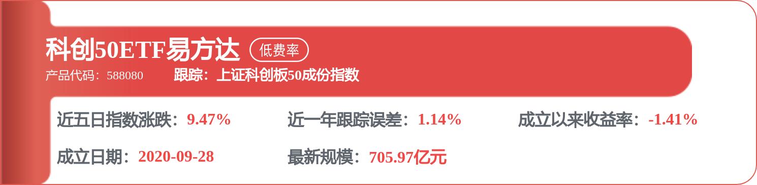 中微公司獲得實用新型專利授權：“下電極組件及等離子體處理設備” - 