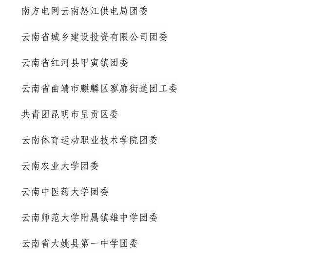 2025年全國“兩紅兩優”表彰名單公布！快來看看西雙版納有哪些？