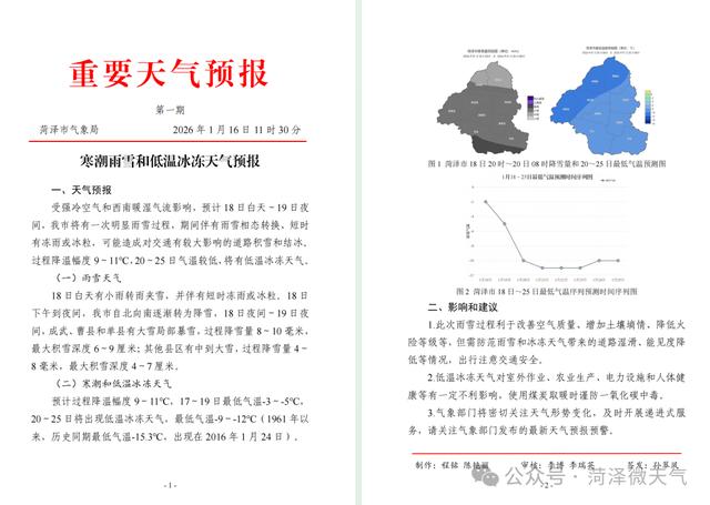 天氣早知道｜雨雪、寒潮、冰凍將接踵而來 - 