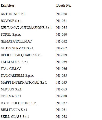 意大利國家展團將在CHINA GLASS 2026展示玻璃加工創新成果 - 