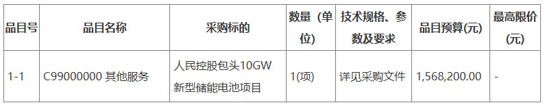 總投資約30億元！內蒙古包頭一新型儲能電池項目廢標！ - 