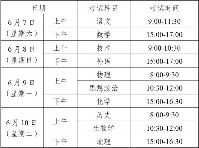 考試、錄取時間定了！浙江2025年高考招生工作通知發布 - 天天要聞