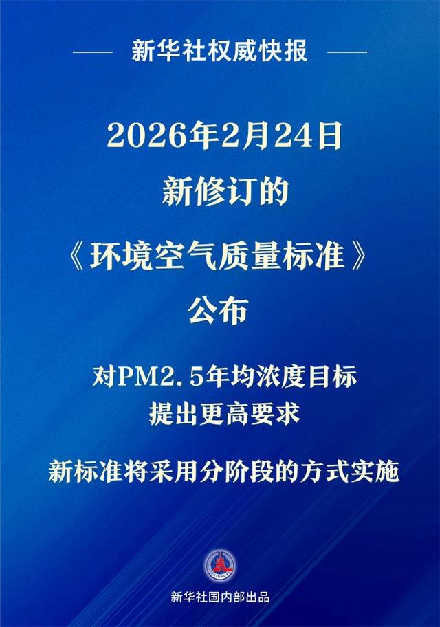 環境空氣質量新國標來了！“好天氣”標準更嚴 - 