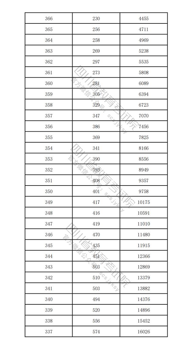 國家級試點，成都+1 | 早讀四川 - 
