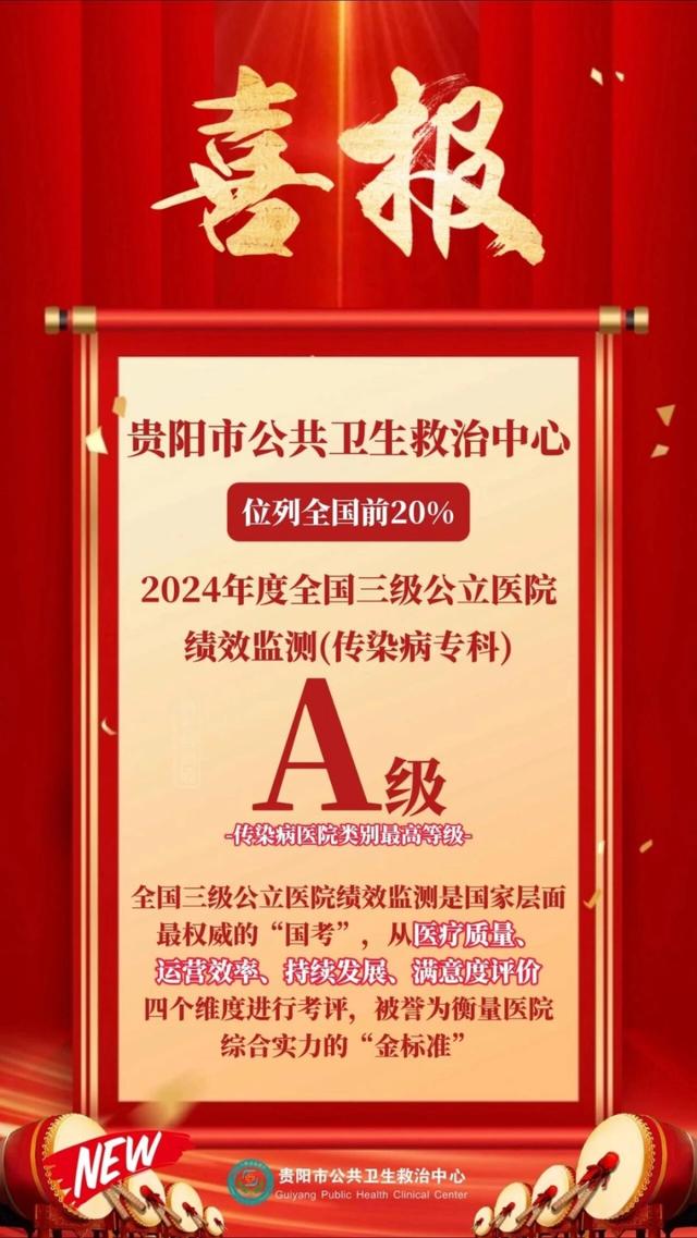 【喜報】貴陽市公共衛生救治中心首獲“國考”A等級，躋身傳染病專科第一梯隊！