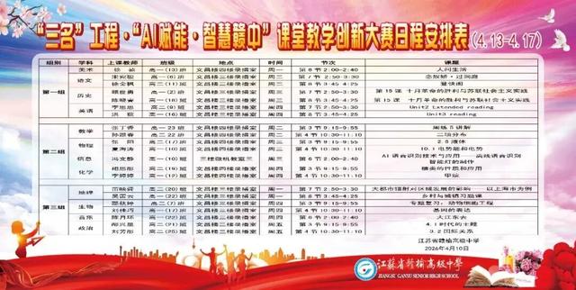 贛榆高級中學舉辦“AI賦能·智慧贛中”課堂教學創新大賽