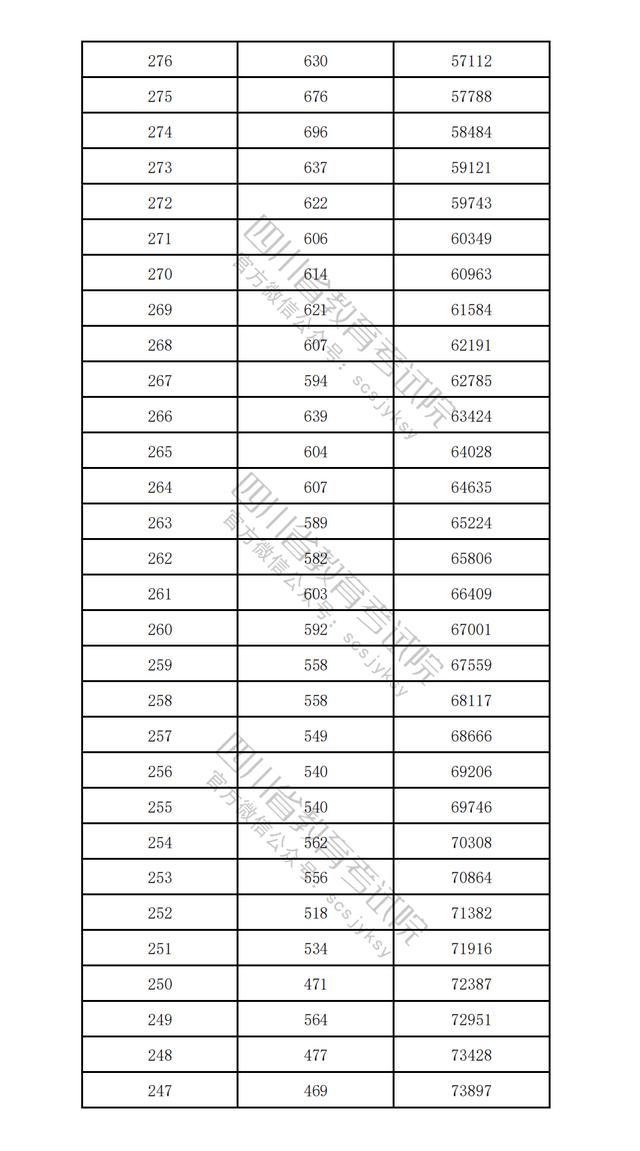 國家級試點，成都+1 | 早讀四川 - 