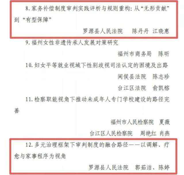 兩會時間·精品答卷丨隊伍卷·奮進 - 