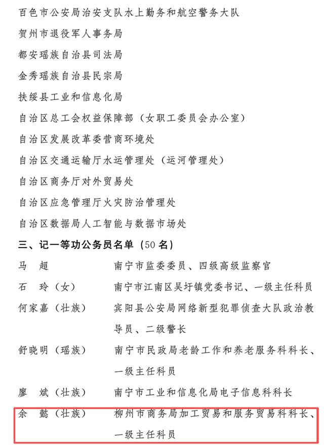 柳州市7人和2集體獲表彰！第五屆全區“人民滿意的公務員（集體）”暨記一等功公務員（集體）名單公布！ - 