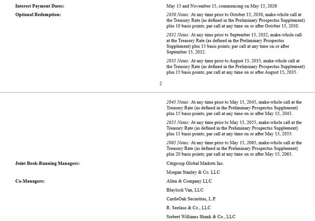 Meta，擬發債融資300億美元 - 