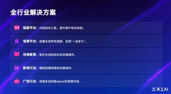 崑崙萬維攜AIGC全家桶亮相2026中關村論壇 - 