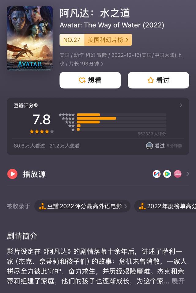 《阿凡達3》今日上映，豆瓣開分7.6為系列最低 - 