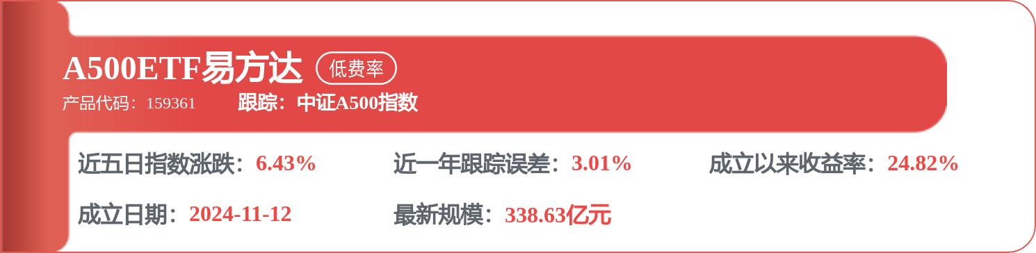 美的集團獲得發明專利授權：“空氣凈化裝置、凈化控制方法及製冷設備”