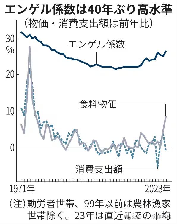 梅毒，一種日式“斬殺線” - 