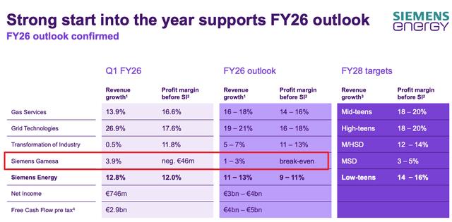 歐洲電力設備龍頭績後再創歷史新高 不到兩年股價翻10倍 - 