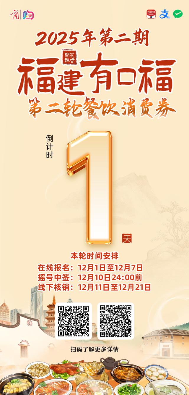 福建新一輪消費券來了！明天9點開放報名 - 