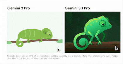 谷歌Gemini最“小”的一次迭代，姚順宇為何高呼“不可阻擋”？ - 