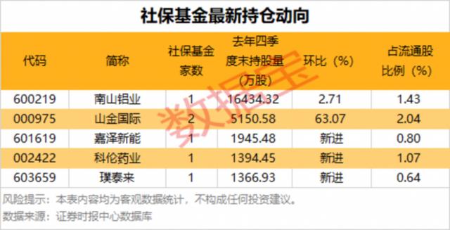 首次列入新興支柱產業！相關概念集體大漲 - 
