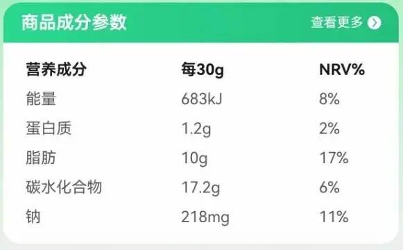 “肝脆薯了蒜了”爆火！緊急提醒 - 