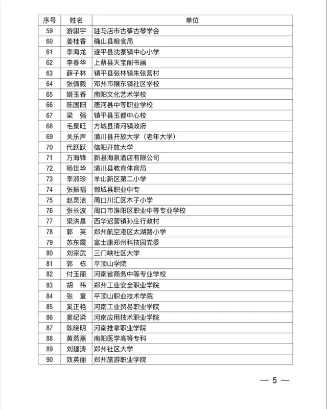 喜報 ！薛子林榮獲2025河南省新時代“百姓學習之星”稱號 - 