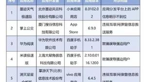 这些软件千万别再用了