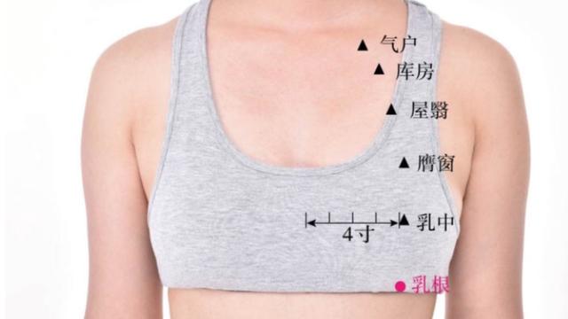 采用手术吃药丰胸，不如用刺激穴位的方法，安全可靠